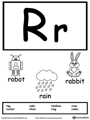 Recognize the sounds and letters at the beginning of words with this Letter R Printable Alphabet Flash Cards.