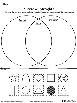 Venn diagram preschool worksheet to help your child identify which shapes are curved, straight or both.