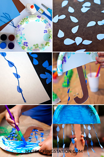How to create an umbrella using paper plate for a kids art project