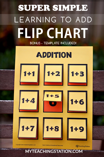 Super Simple Learning to Add Flip Chart