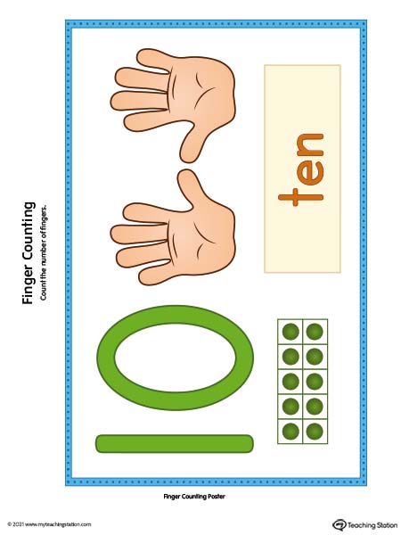 Finger counting number poster cards printable. Numbers 1 through 10 printable posters. Featured number 10. Available in color.