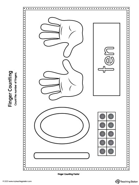 Finger counting number poster cards printable. Numbers 1 through 10 printable posters. Featured number 10.