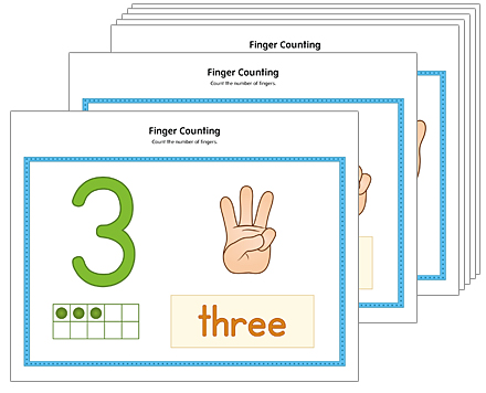 Finger Counting Number Posters 0-10