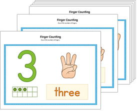 Finger Counting Number Posters 0-10