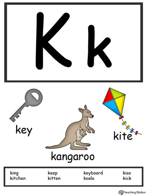  Letter  K  Alphabet  Flash Cards  for Preschoolers 