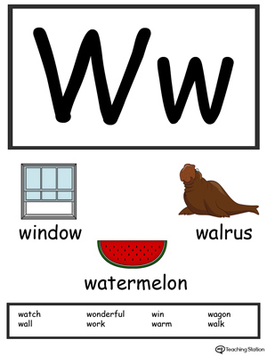 Letter W Alphabet Flash Cards for Preschoolers