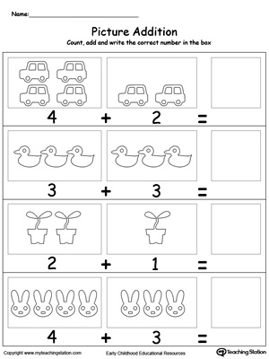 Using Less and Greater Than Signs by Comparing the Number 