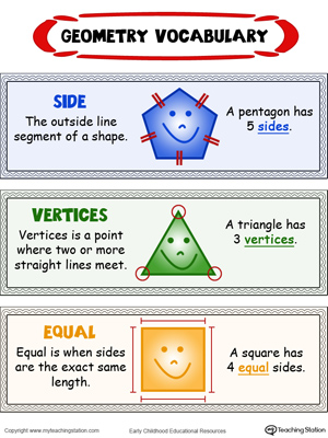 Kids Geometry Vocabulary: Sides, Vertices and Equal in Color