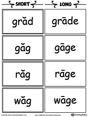 Short and Long Vowel Pairs Flashcards: Grad, Gag, Rag, and Wag