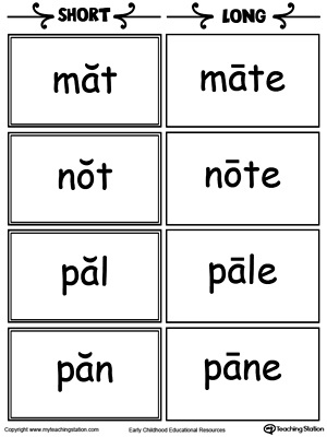 Short and Long Vowel Pairs Flashcards: Mat, Not, Pal, and Pan