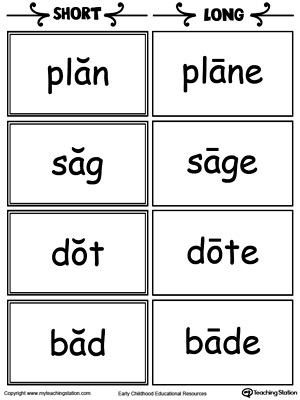 Short and Long Vowel Pairs Flashcards: Plan, Sag, Dot, and Bad