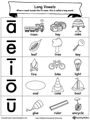 Long Vowels Sound Picture Reference