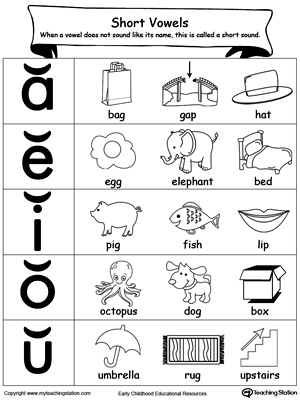 Short U Sound Worksheet | MyTeachingStation.com