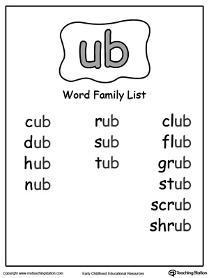 UB Word Family List