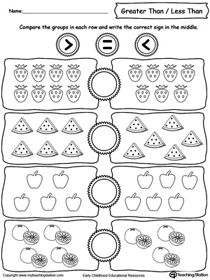 Using Less and Greater Than Signs by Comparing the Number of Fruits