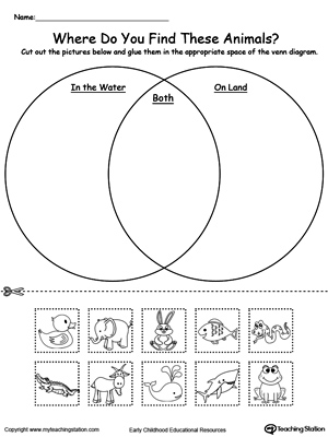 Preschool Plants and Animals Printable Worksheets | MyTeachingStation.com