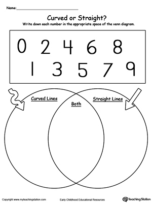 Venn Diagram Numbers Curved or Straight