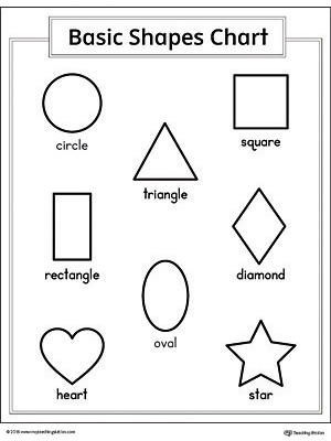 Free Printable Shapes Chart  Printable shapes, Shapes worksheets