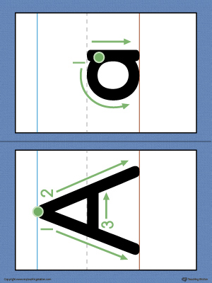 Alphabet Letter A Formation Card Printable (Color)