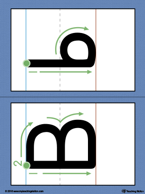 Alphabet Letter B Formation Card Printable (Color)