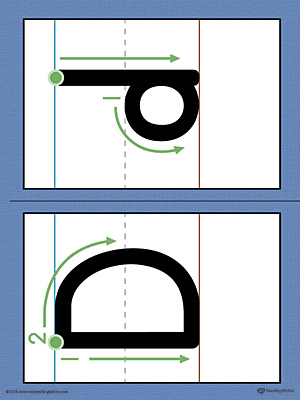 Alphabet Letter D Formation Card Printable (Color)