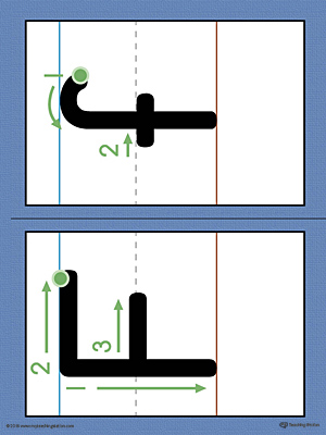 Use the Alphabet Letter F Formation Printable Card to help your child build handwriting confidence by teaching the correct letter formation guidelines from the very beginning.