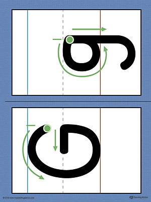 Alphabet Letter G Formation Card Printable (Color)