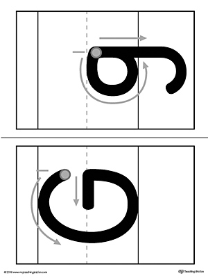 Alphabet Letter G Formation Card Printable