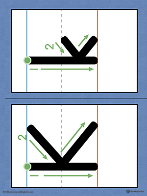 Use the Alphabet Letter K Formation Printable Card to help your child build handwriting confidence by teaching the correct letter formation guidelines from the very beginning.