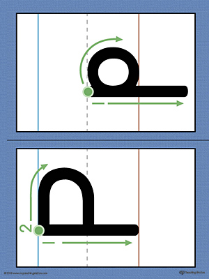 Alphabet Letter P Formation Card Printable (Color)