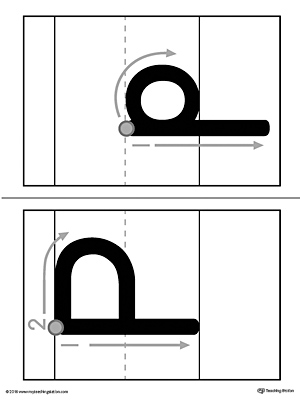 Alphabet Letter P Formation Card Printable