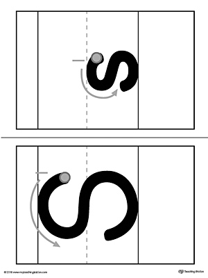 Alphabet Letter S Formation Card Printable