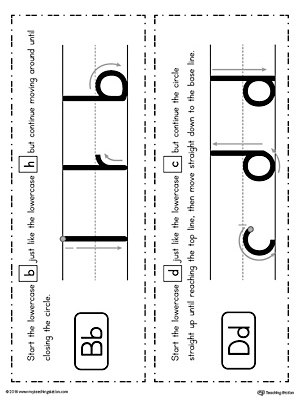 b-d Letter Reversal Poster Using Similar Letter Formation