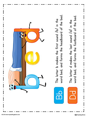 Teaching b-d Letter Reversal with the word BED