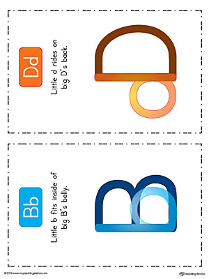 B-D Lowercase Letter Reversal Poster Using Uppercase Letters