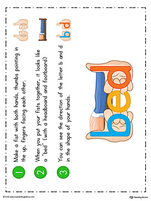 A practical activity to help your child remember the differences between lowercase letters b and d.
