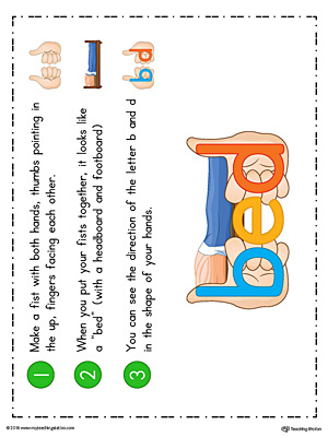 Using Hands to Remember b-d Letter Shapes in Color