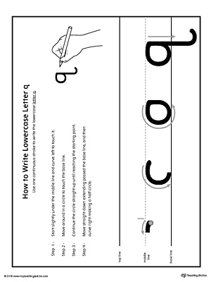 How to Write Lowercase Letter Q Printable Poster