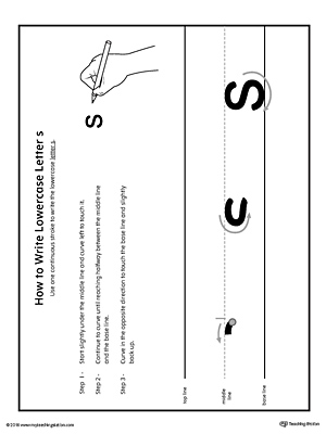 How to Write Lowercase Letter S Printable Poster