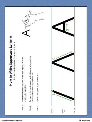 How to Write Uppercase Letter A Printable Poster (Color)
