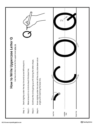 How to Write Uppercase Letter Q Printable Poster