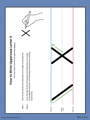 Correct Way To Write A Letter from www.myteachingstation.com