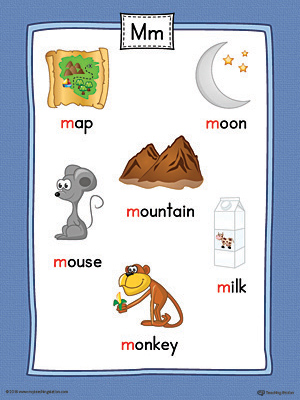 Letter M Word List with Illustrations Printable Poster (Color)