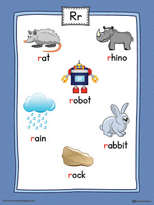 Letter R Word List with Illustrations Printable Poster (Color)
