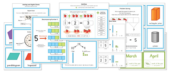 Kindergarten Math Teaching Resources Book