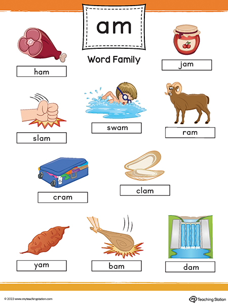 AM Word Family Image Poster Printable PDF MyTeachingStation