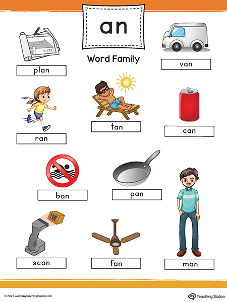 AN Word Family Image Poster Printable PDF