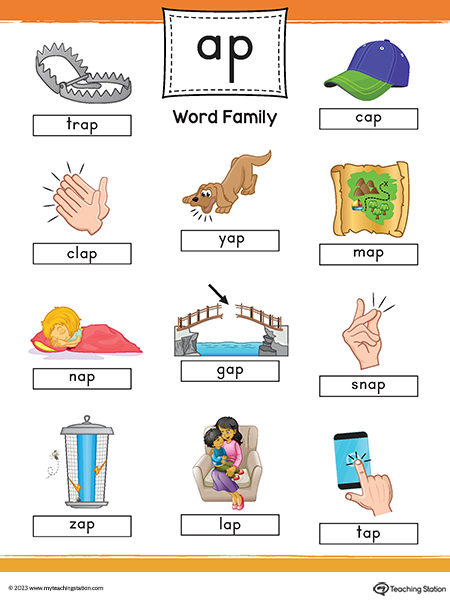 AP Word Family Image Poster Printable PDF