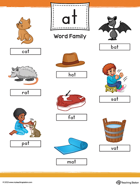 AT Word Family CVC Picture Poster Printable PDF
