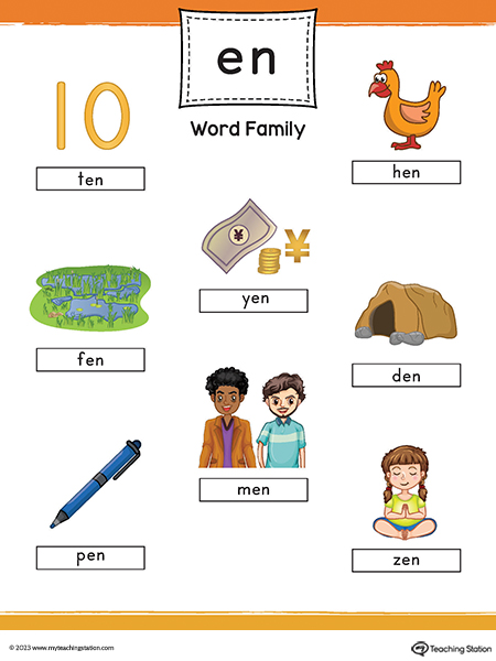 EN Word Family CVC Picture Poster Printable PDF